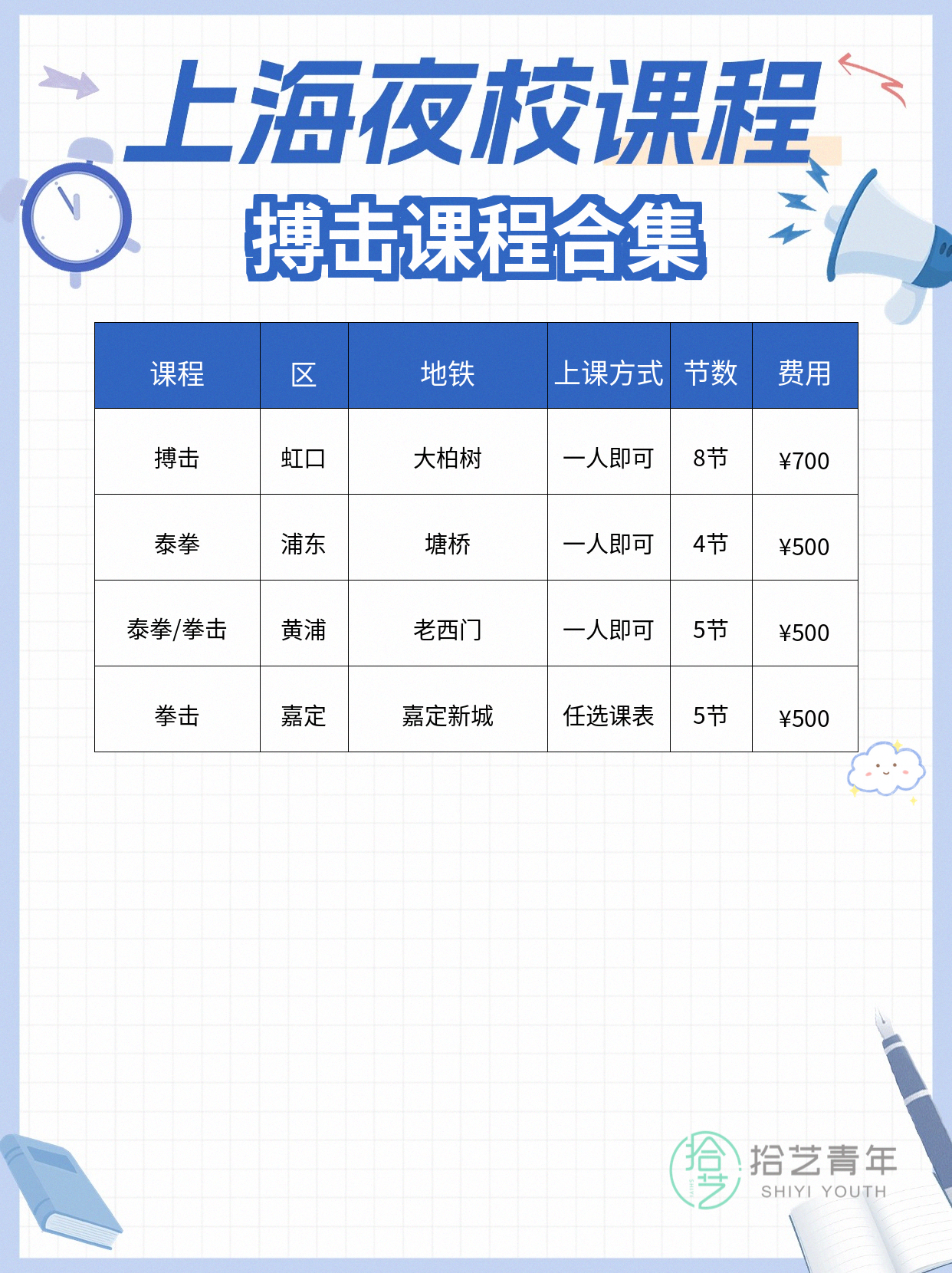 嘉定搏击课看过来 - 图片2