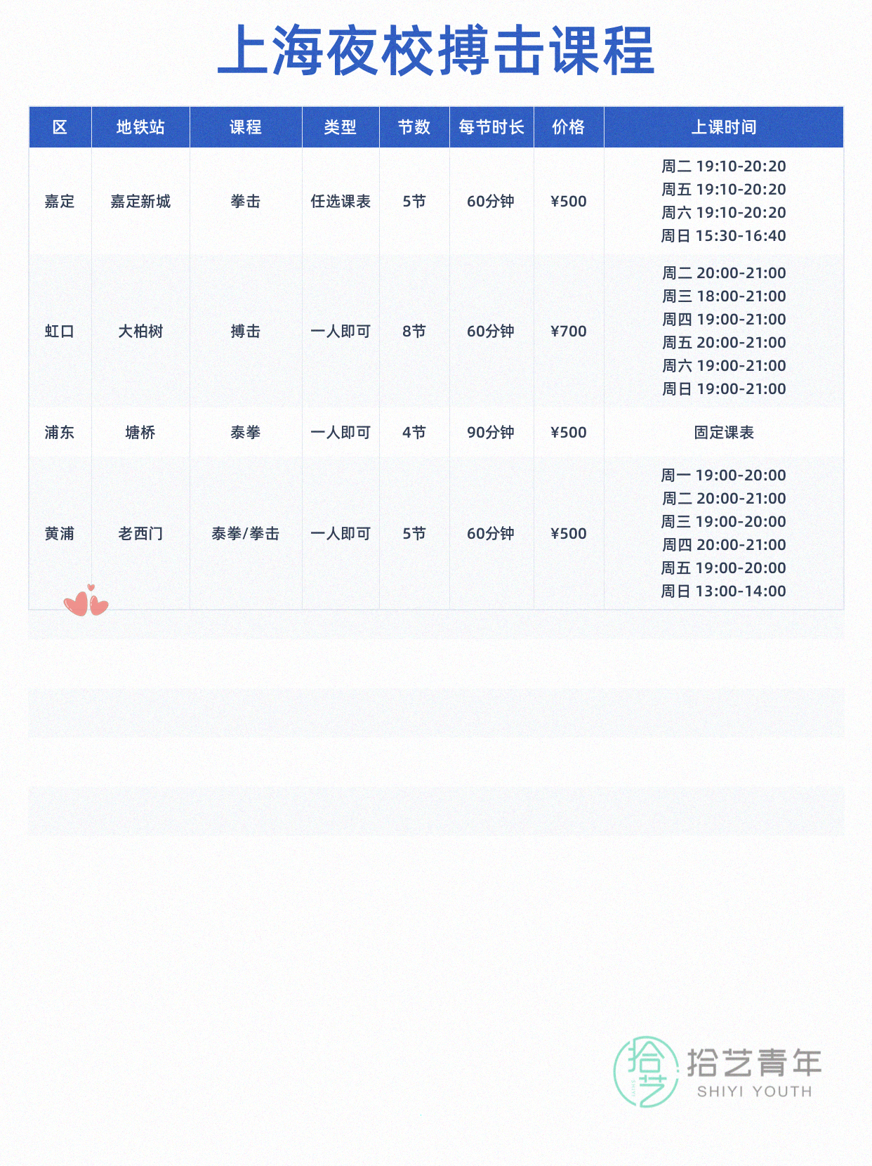 黄浦搏击课看过来 - 图片2
