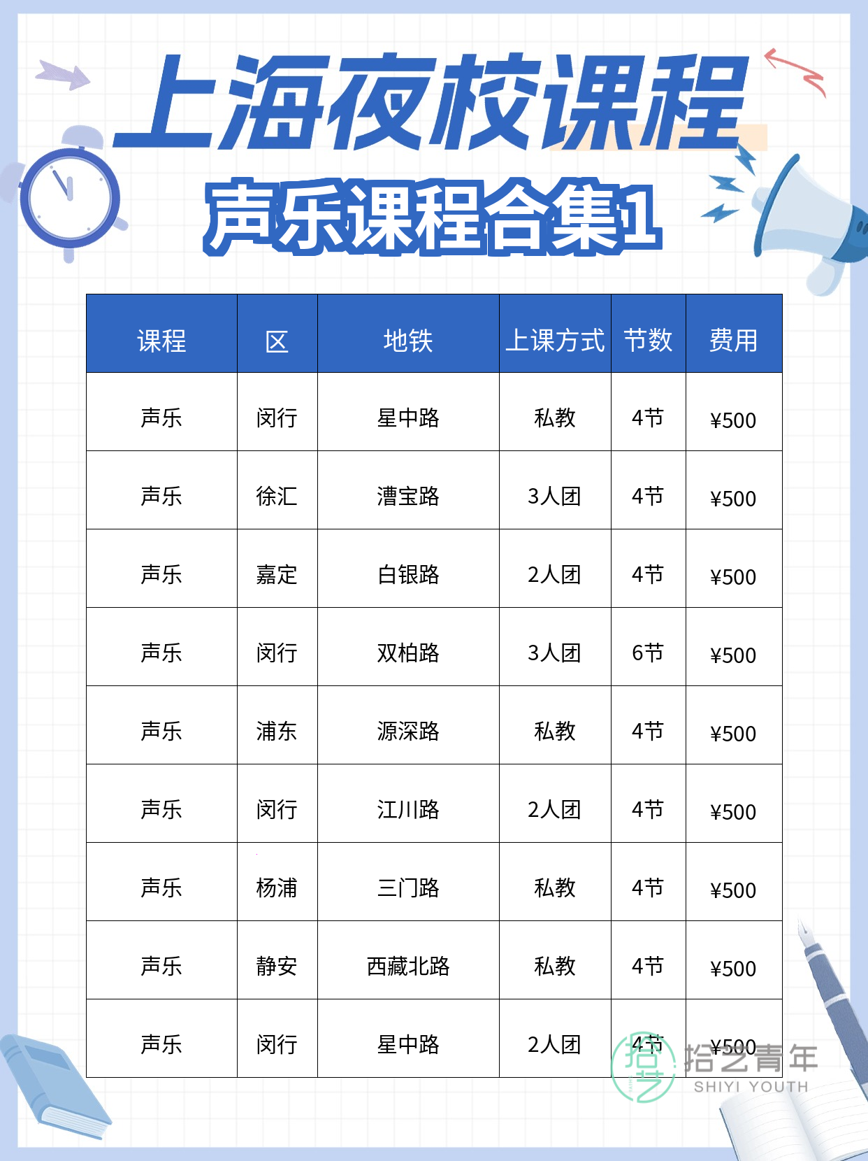 零基础上班族学声乐 课后答疑进步快 - 图片2