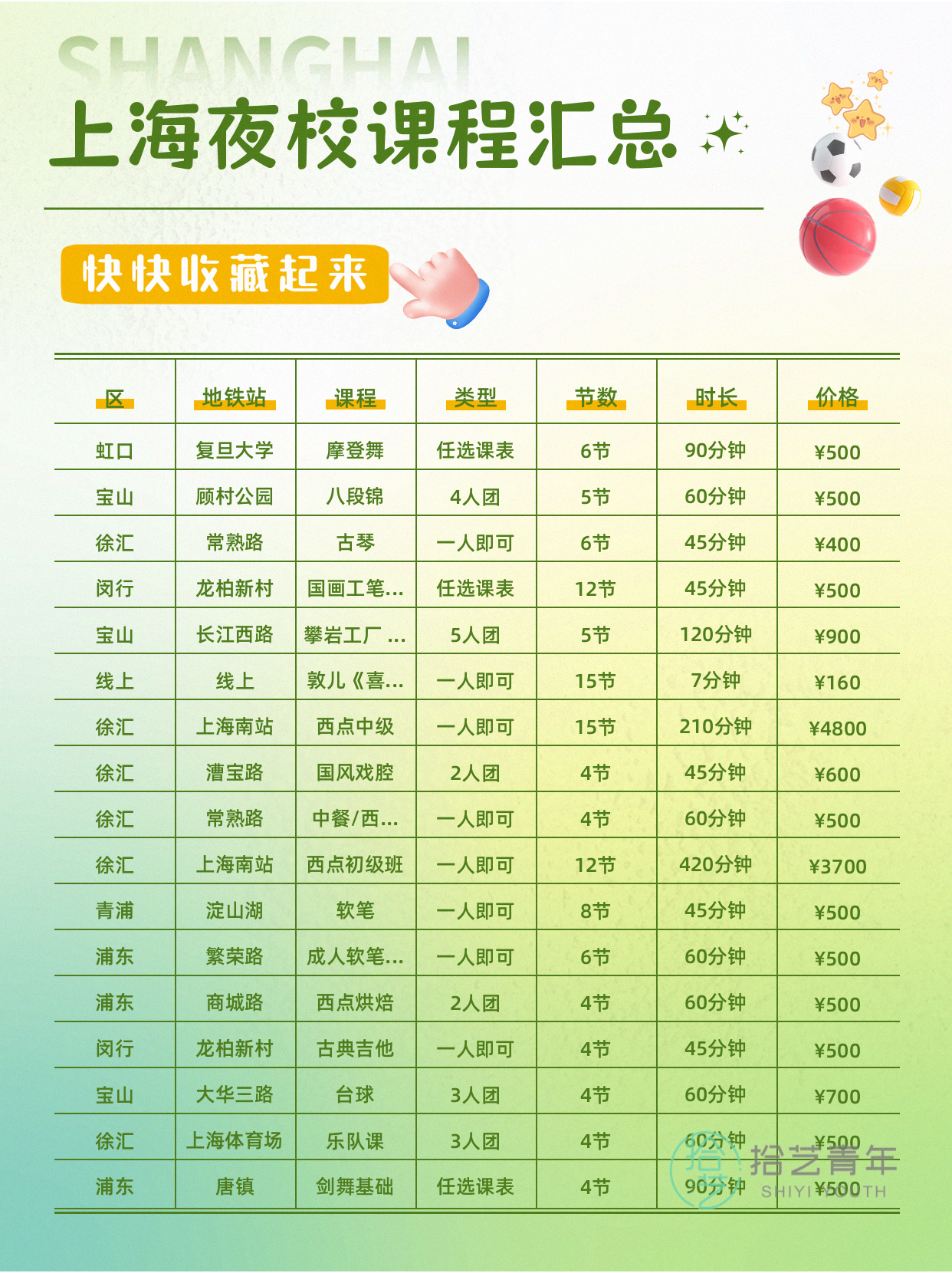 上海夜校书画课|专业师资授课 - 图片2