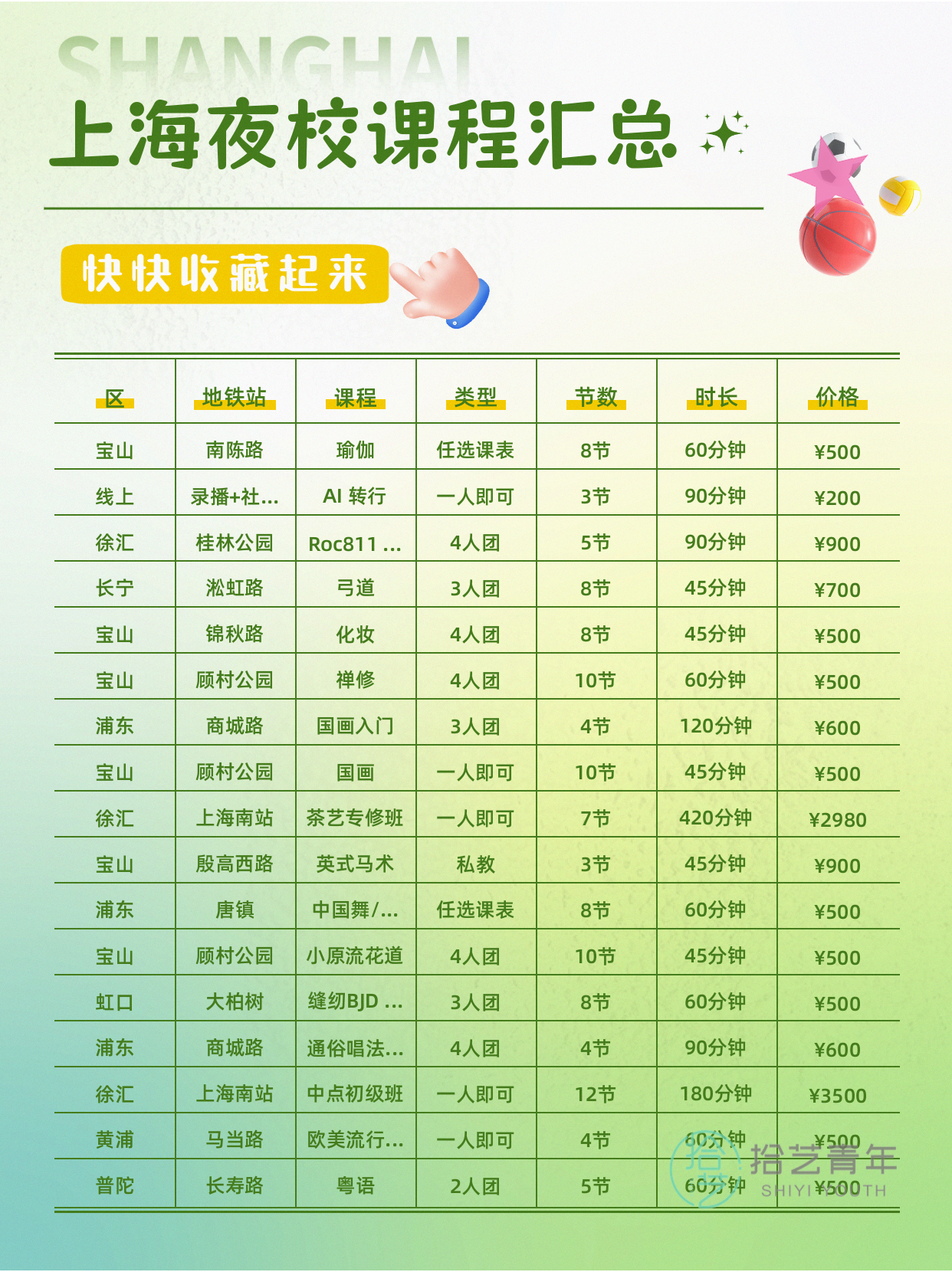 上海夜校书画课|专业师资授课 - 图片3