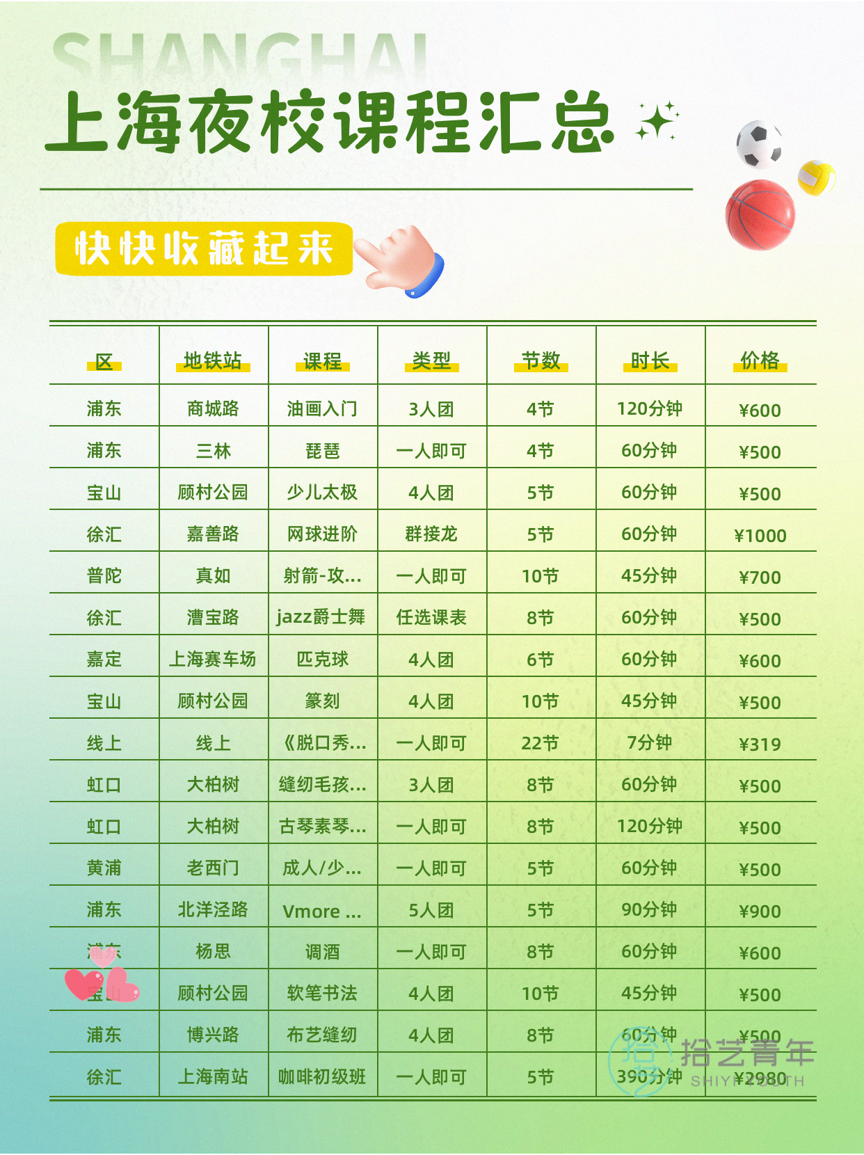 上海夜校书画课|专业师资授课 - 图片4