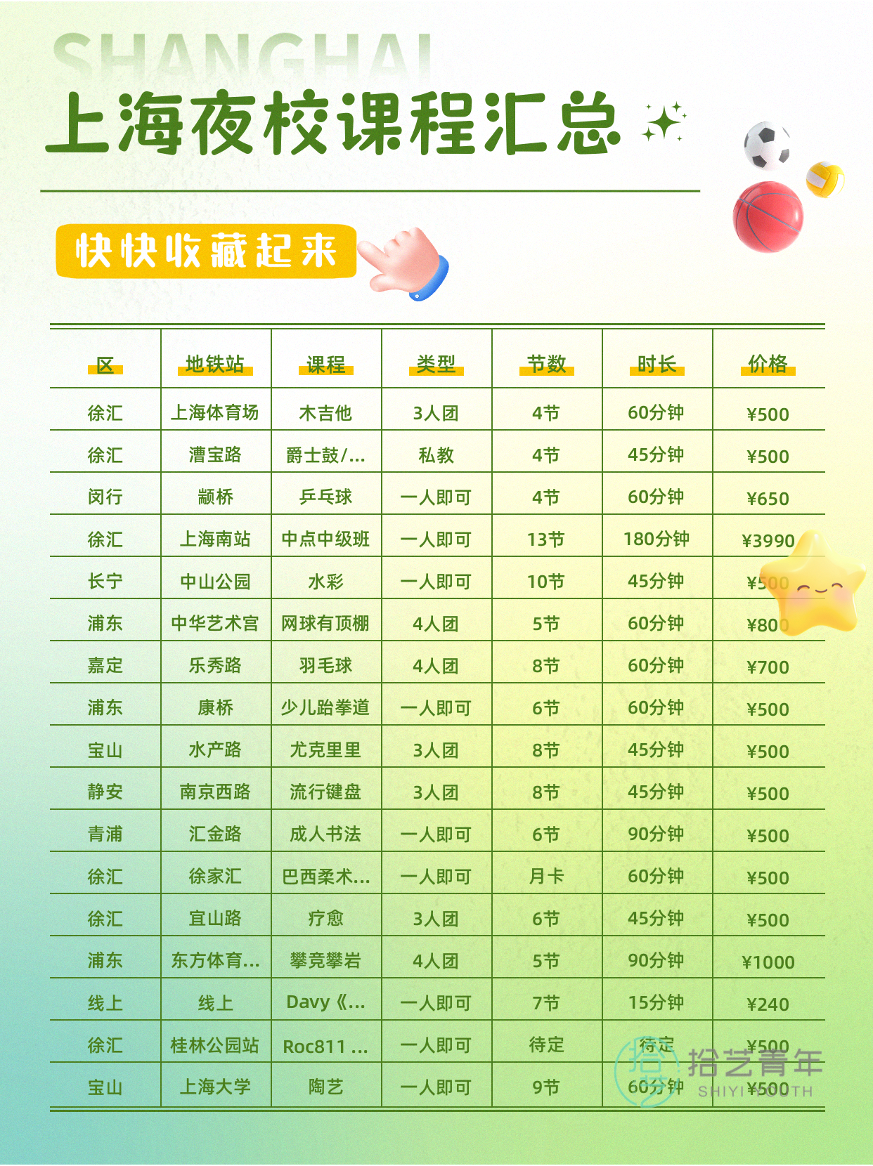 上海夜校书画课|专业师资授课 - 图片5