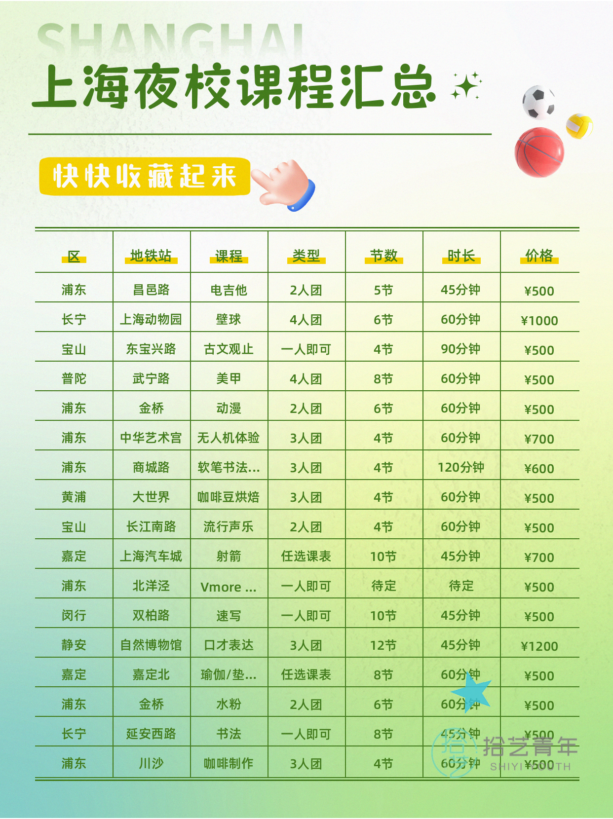 上海夜校书画课|专业师资授课 - 图片6