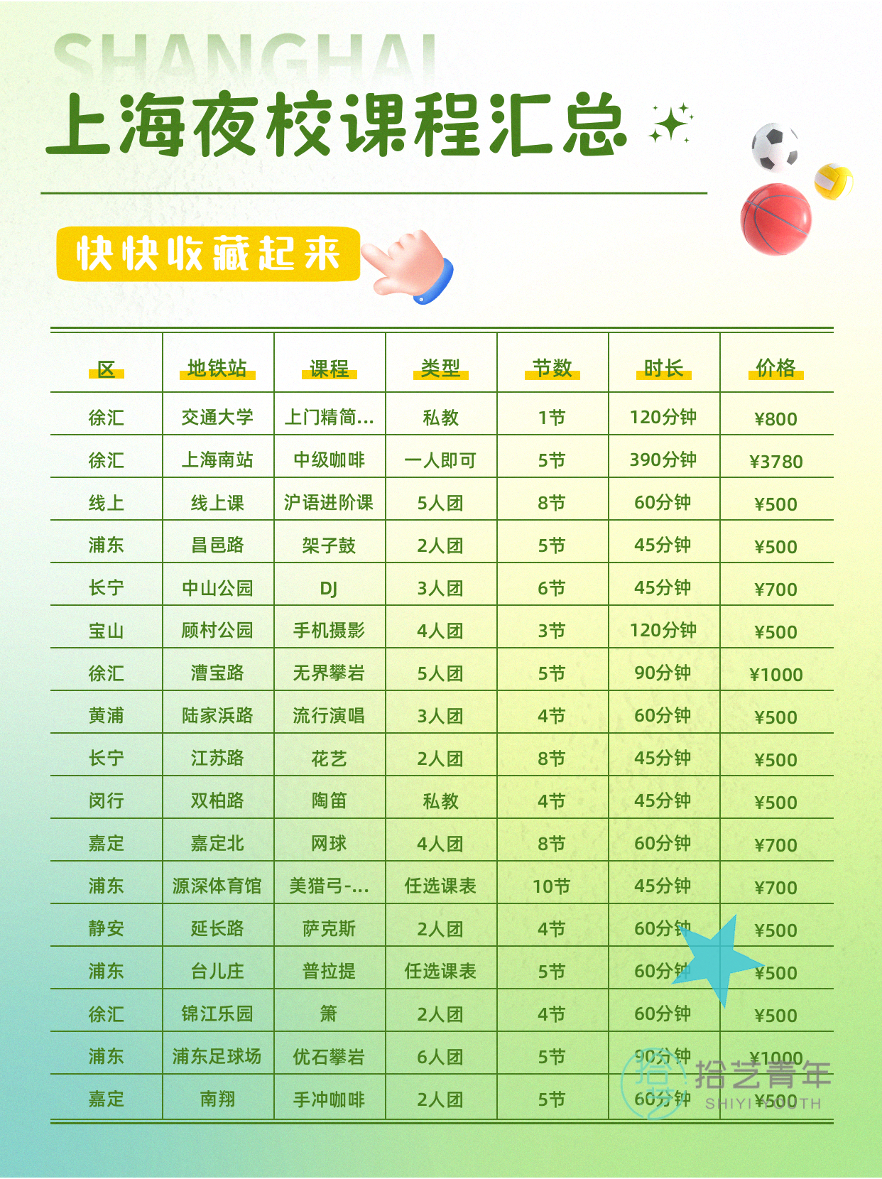 上海夜校书画课|专业师资授课 - 图片7