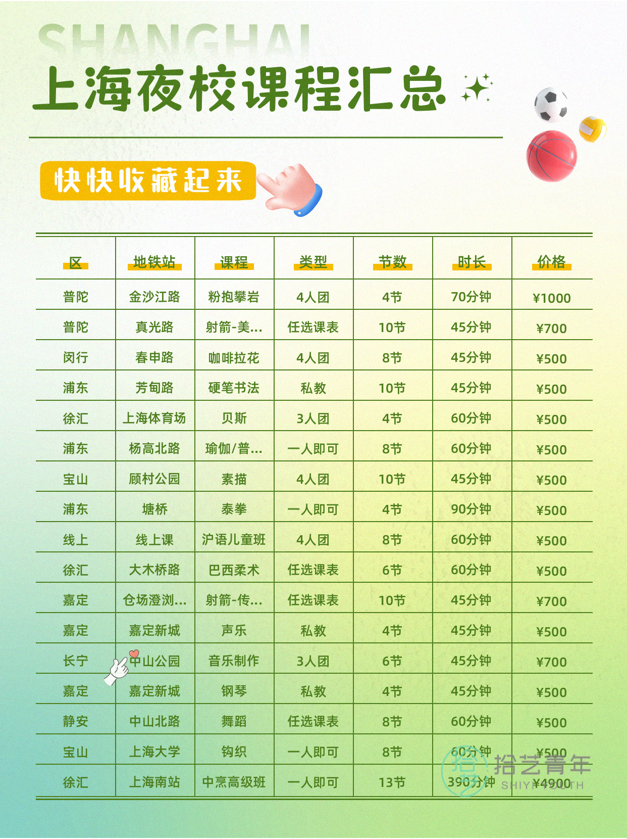 上海夜校书画课|专业师资授课 - 图片8