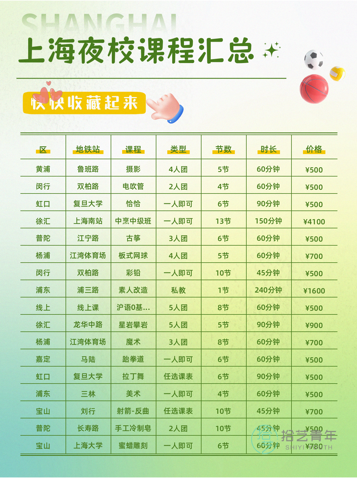 上海夜校书画课|专业师资授课 - 图片9