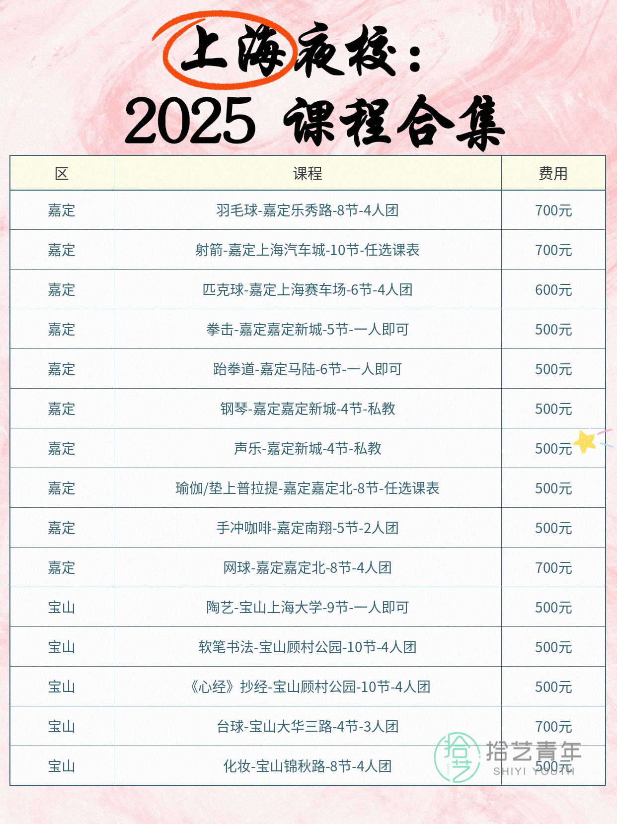 32 岁想学羽毛球?夜校晚课适配上班族 - 图片2