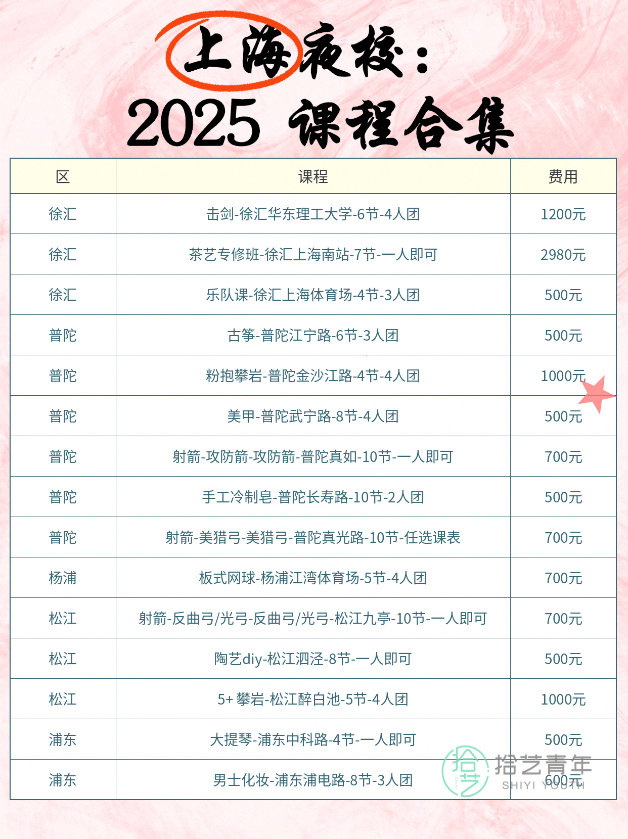 32 岁想学羽毛球?夜校晚课适配上班族 - 图片5