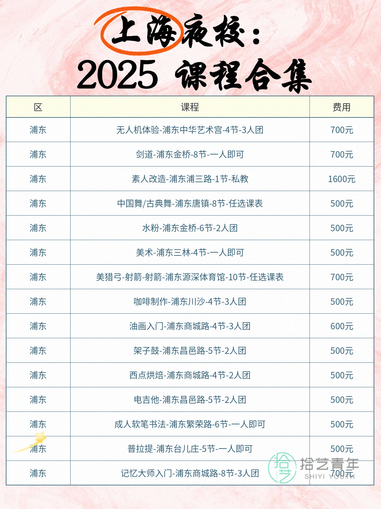 32 岁想学羽毛球?夜校晚课适配上班族 - 图片6