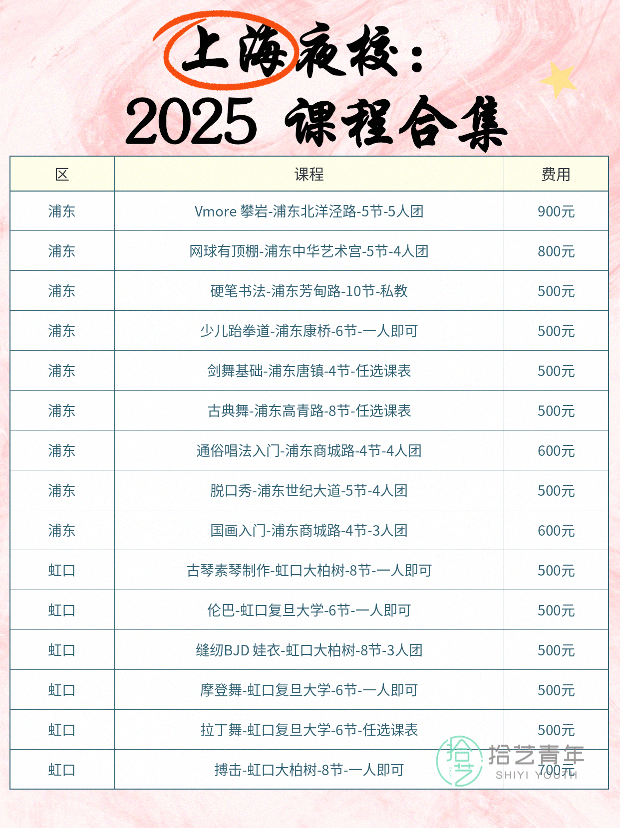 32 岁想学羽毛球?夜校晚课适配上班族 - 图片7