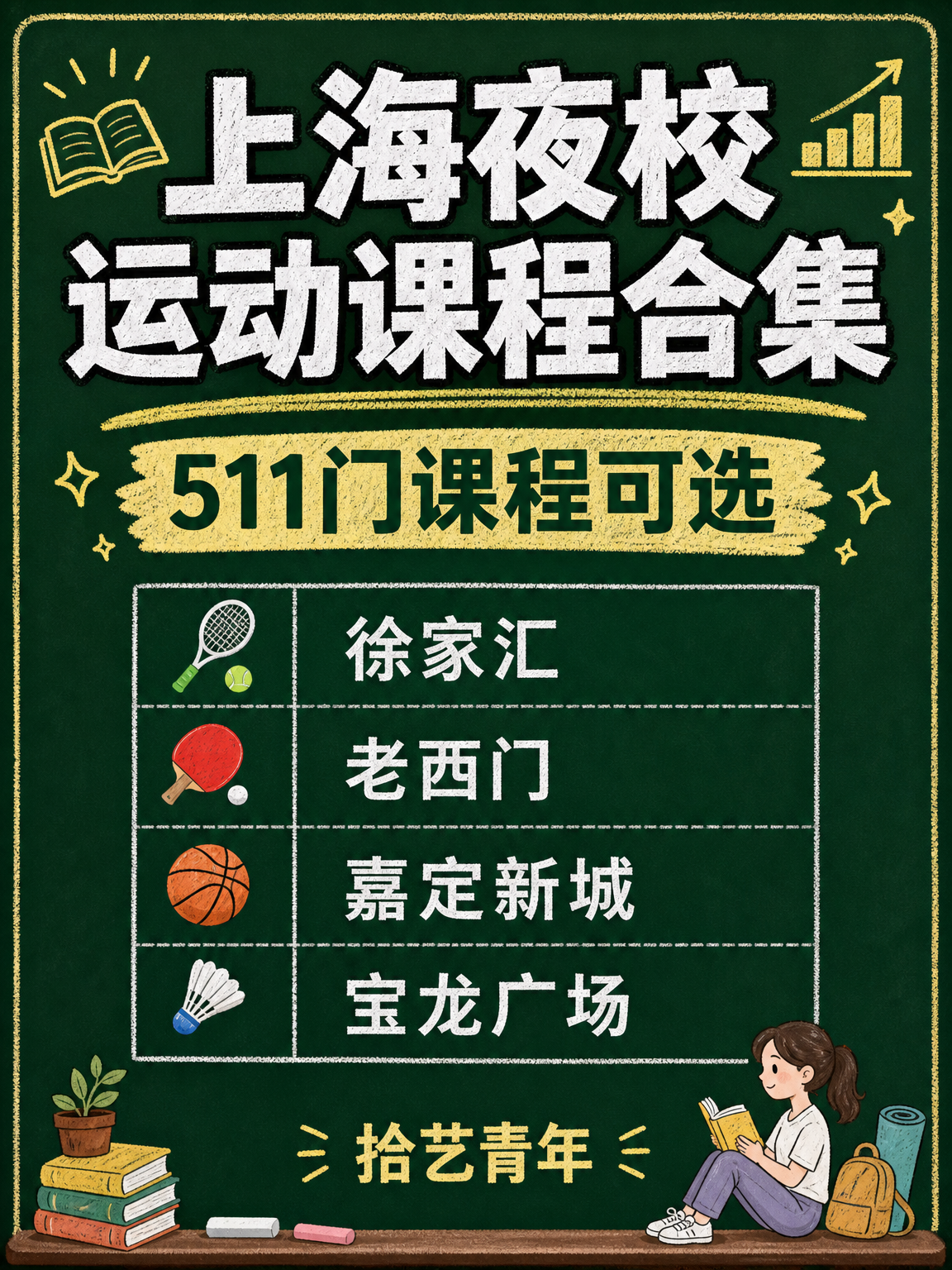 上海想学运动的姐妹看过来