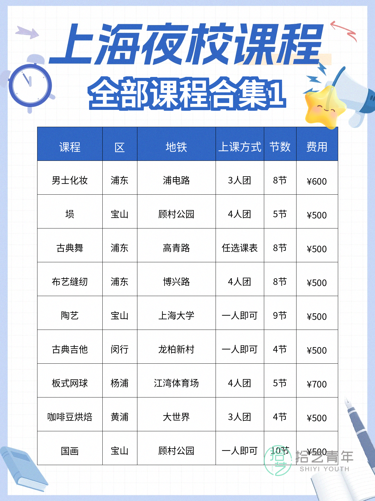 上海想学运动的姐妹看过来 - 图片2