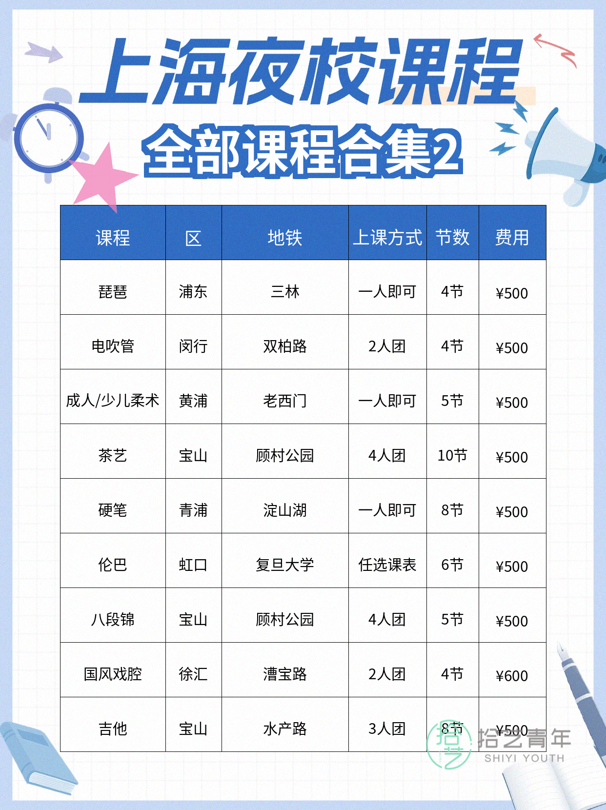 上海想学运动的姐妹看过来 - 图片3