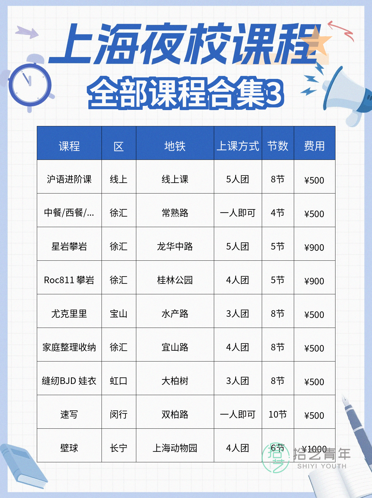 上海想学运动的姐妹看过来 - 图片4