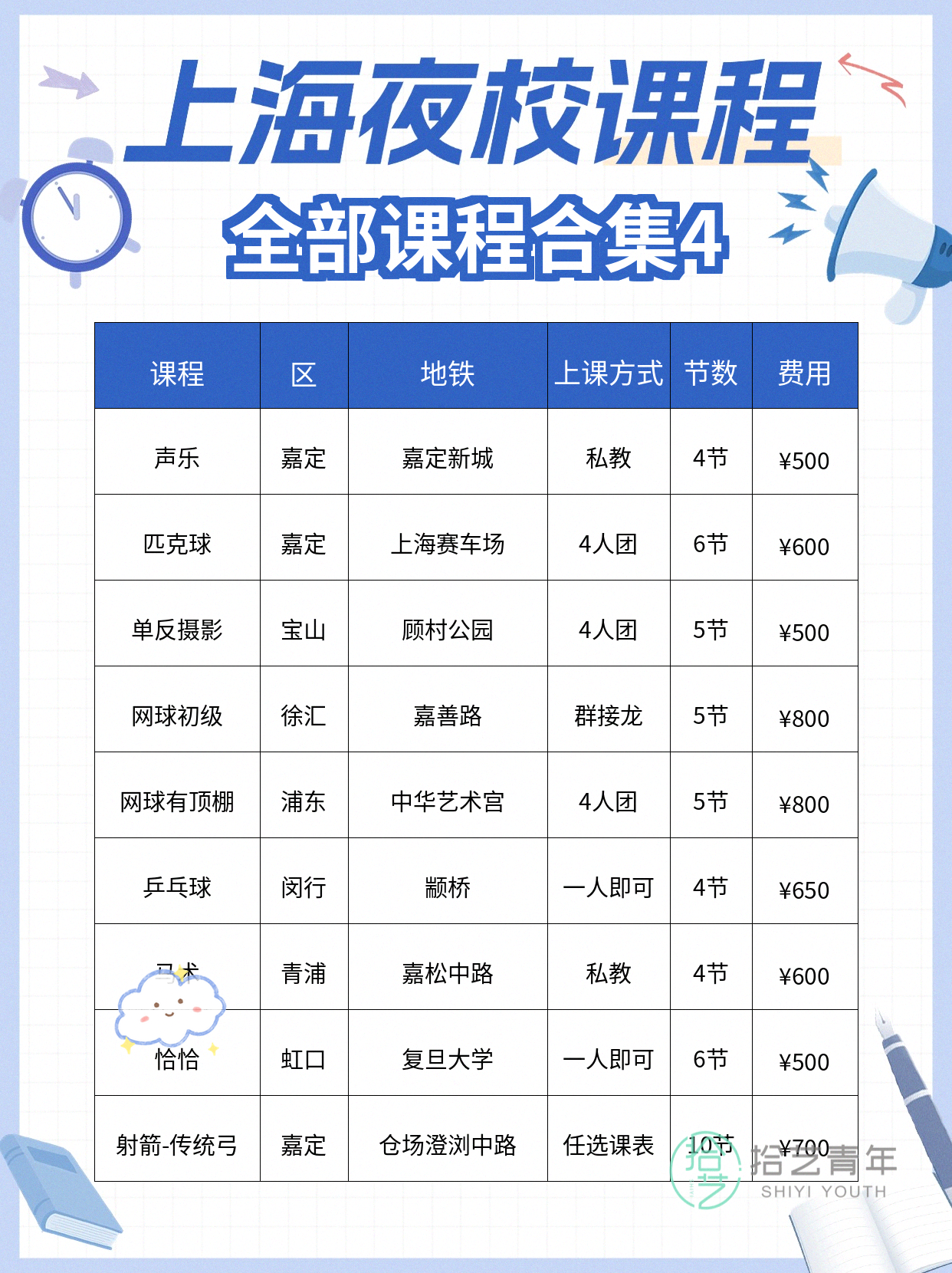 上海想学运动的姐妹看过来 - 图片5