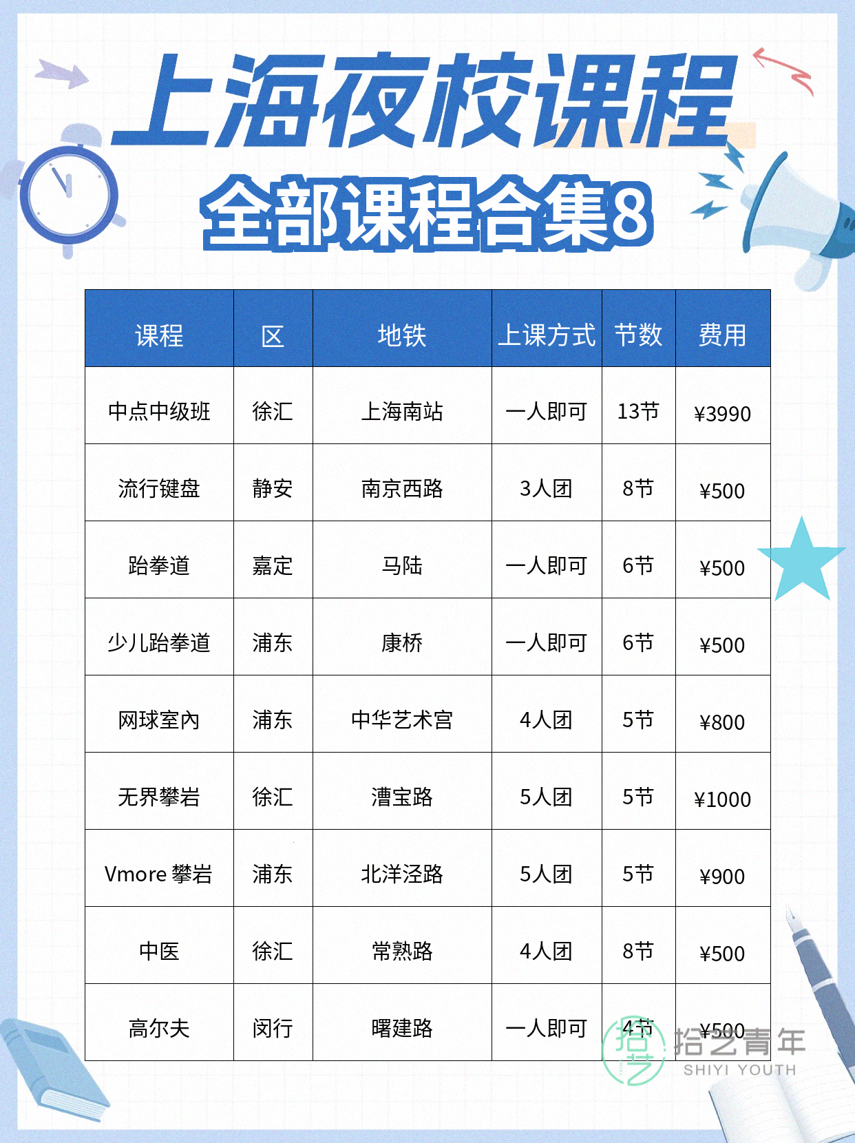 上海想学运动的姐妹看过来 - 图片9