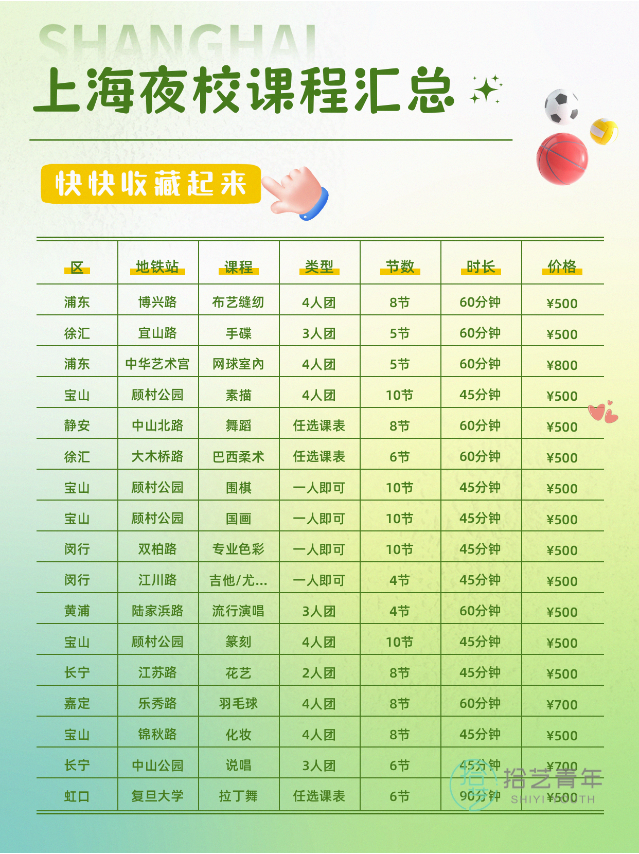 姐妹们，运动类课程看过来 - 图片2