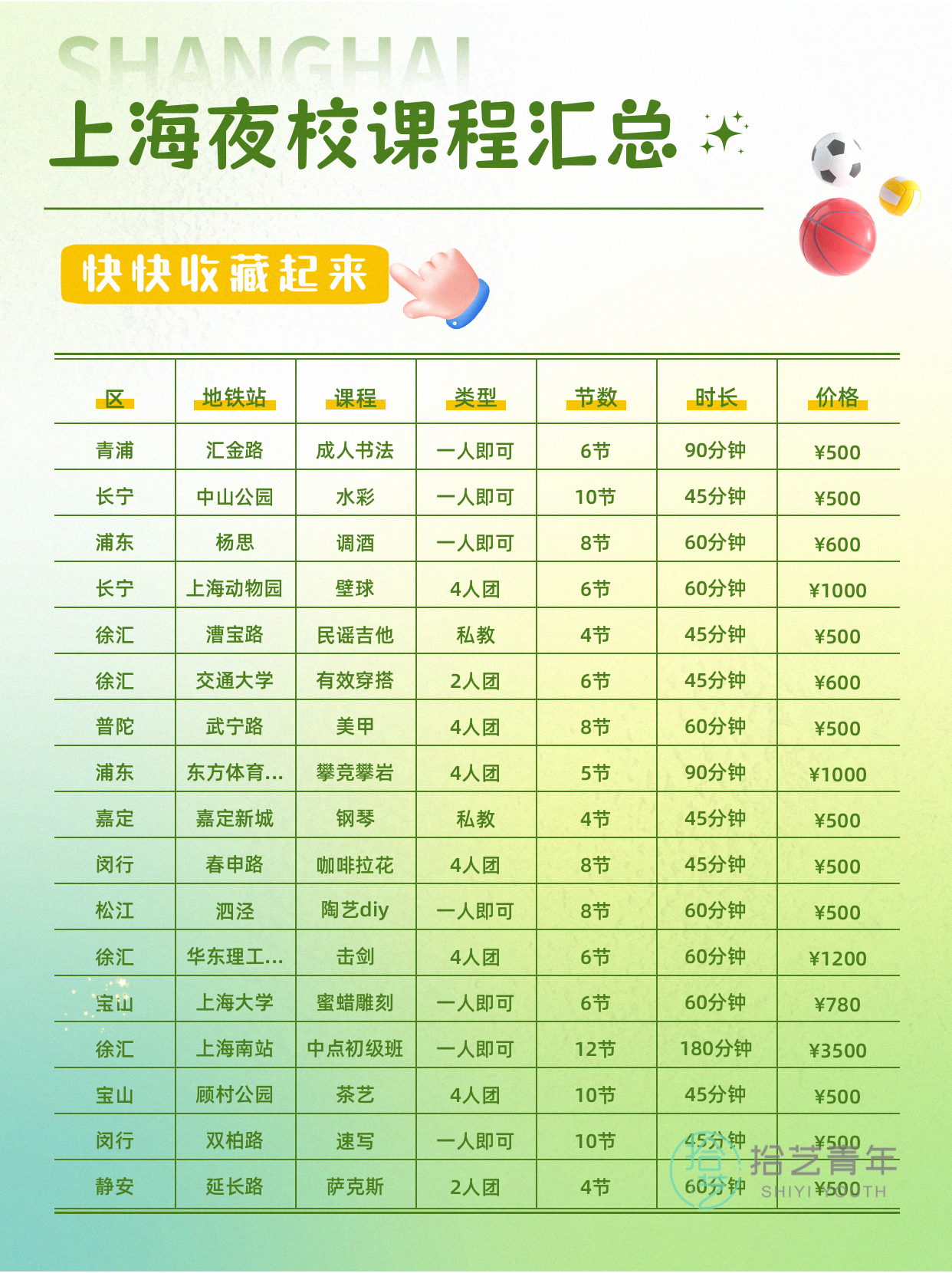 姐妹们，运动类课程看过来 - 图片3