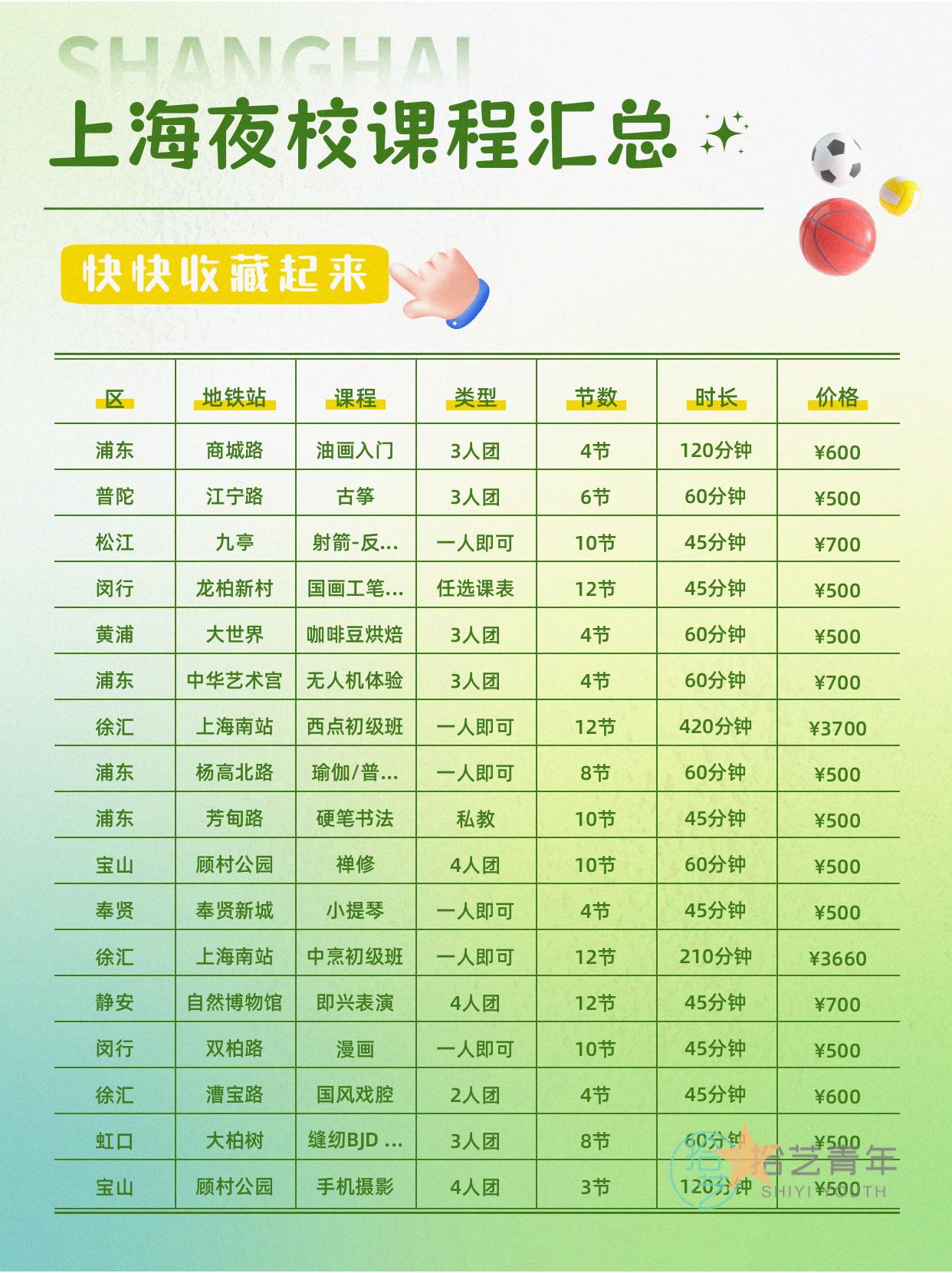 姐妹们，运动类课程看过来 - 图片4