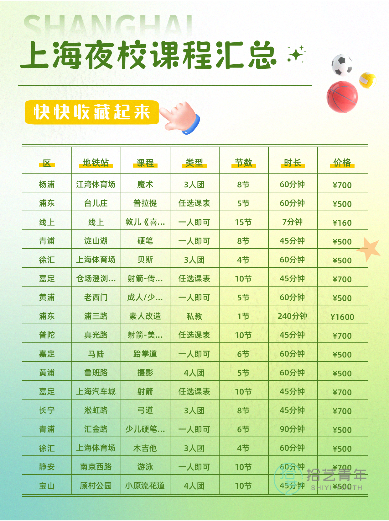 姐妹们，运动类课程看过来 - 图片5