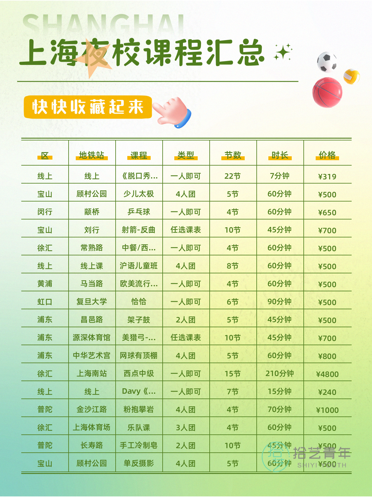 姐妹们，运动类课程看过来 - 图片6
