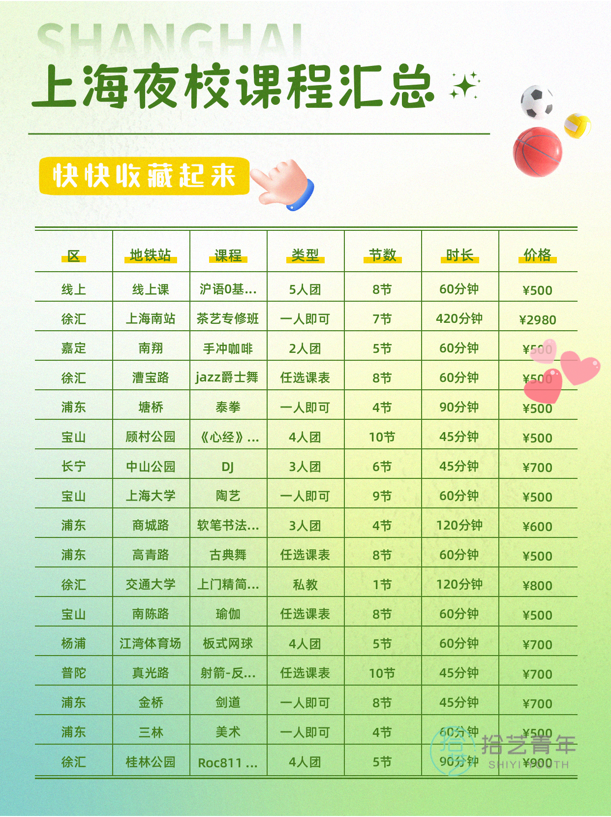 姐妹们，运动类课程看过来 - 图片7