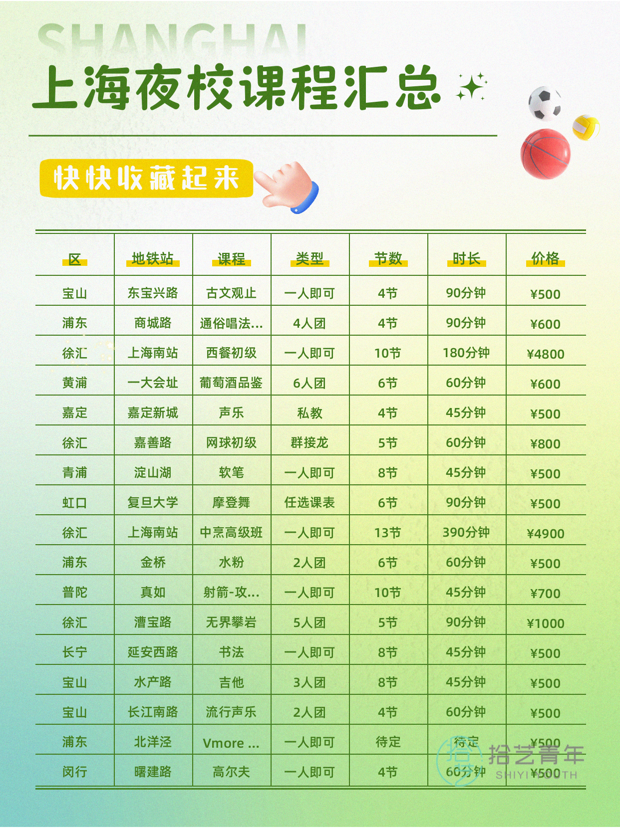 姐妹们，运动类课程看过来 - 图片8