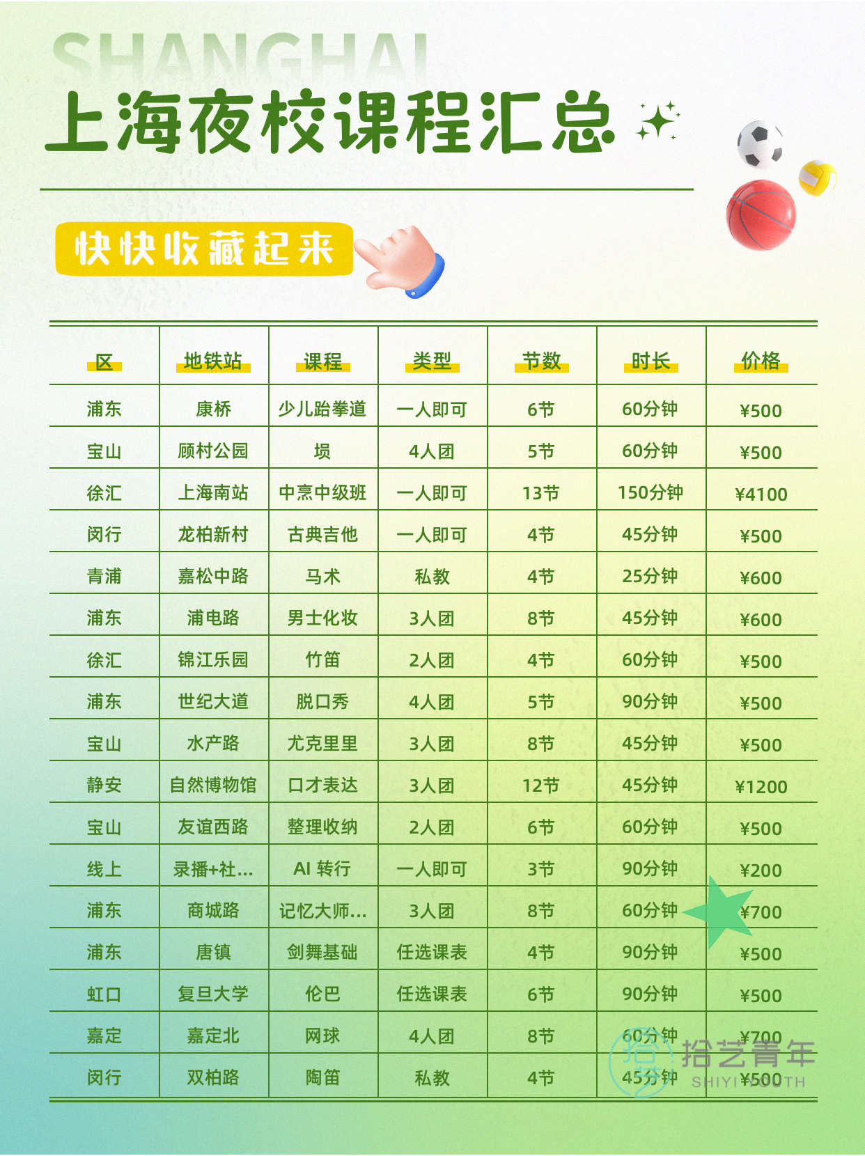 姐妹们，运动类课程看过来 - 图片9