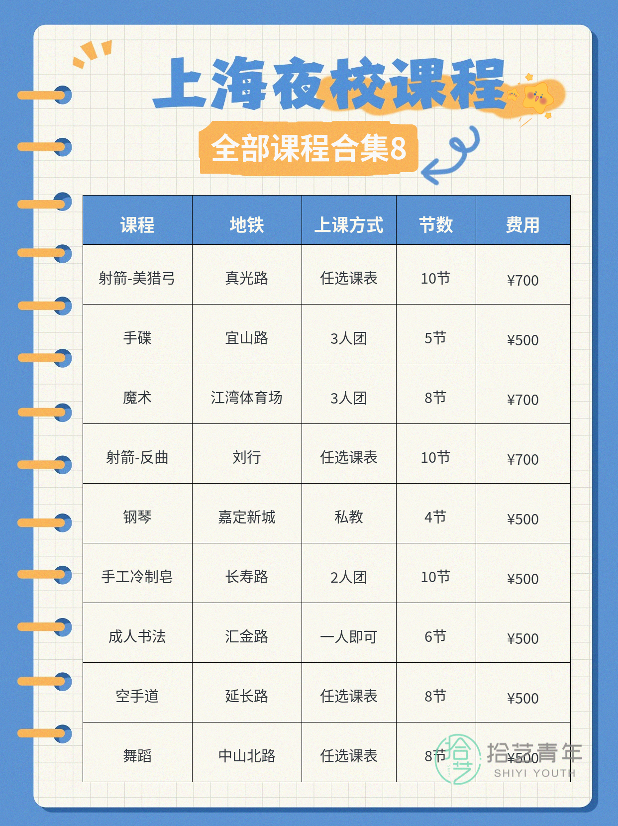 下班学羽毛球?夜校课时适配打工人 - 图片9