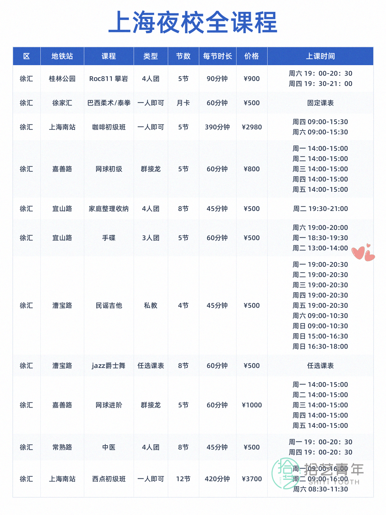 上海想学运动的姐妹看过来 - 图片2