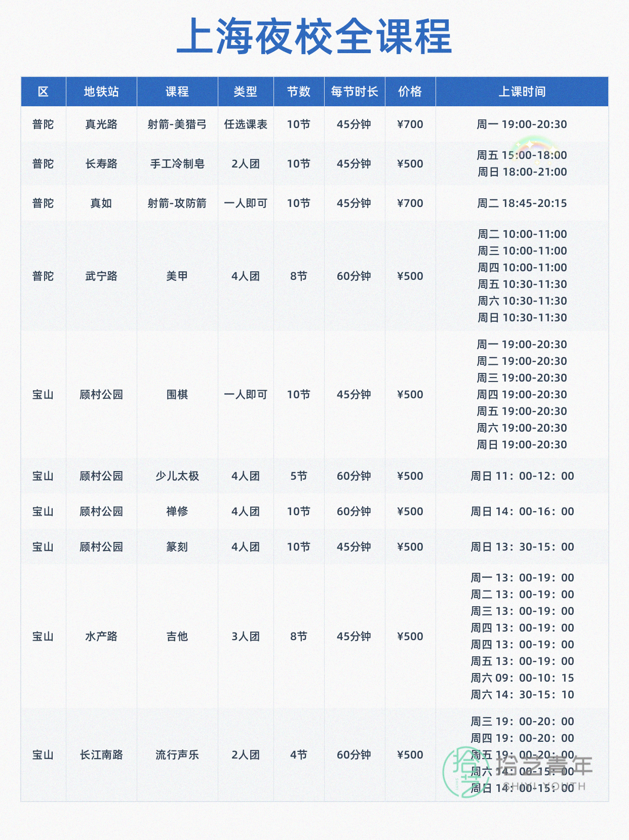 上海想学运动的姐妹看过来 - 图片6