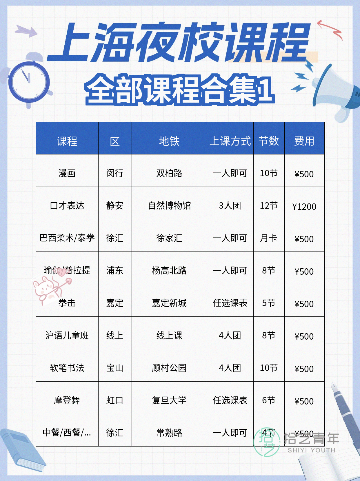 姐妹们，音乐类课程看过来 - 图片2
