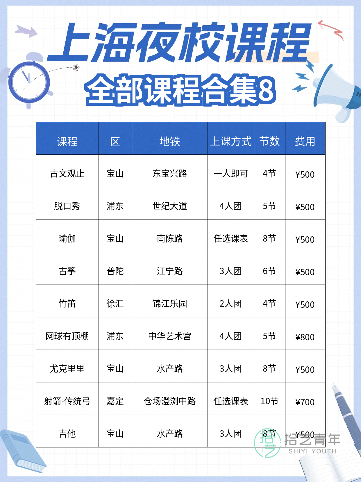 姐妹们，音乐类课程看过来 - 图片9