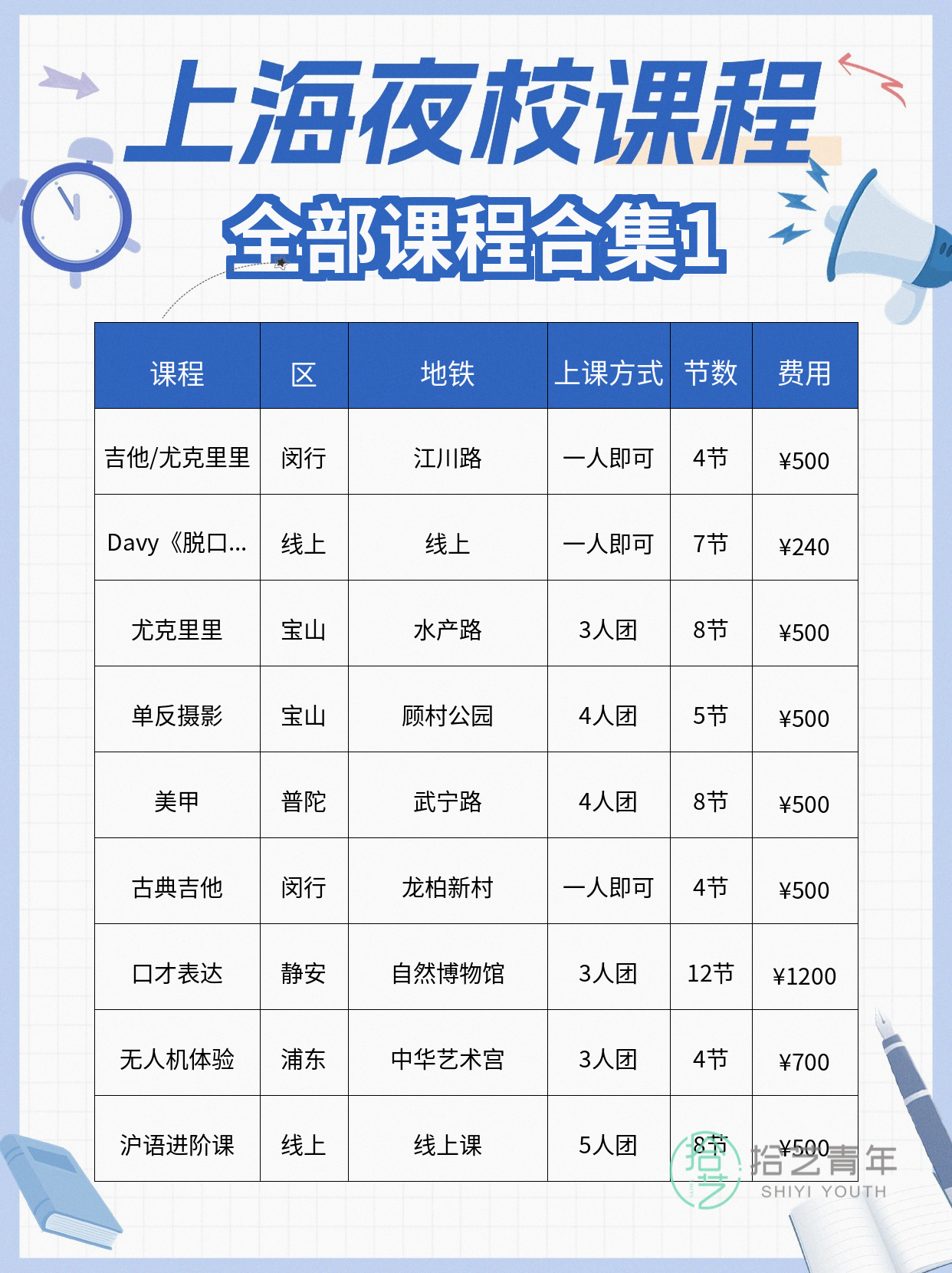 上海想学音乐的姐妹看过来 - 图片2