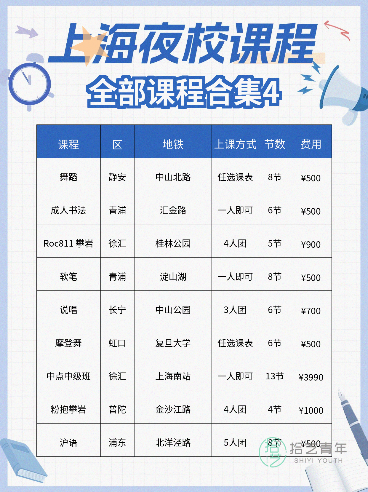 上海想学音乐的姐妹看过来 - 图片5