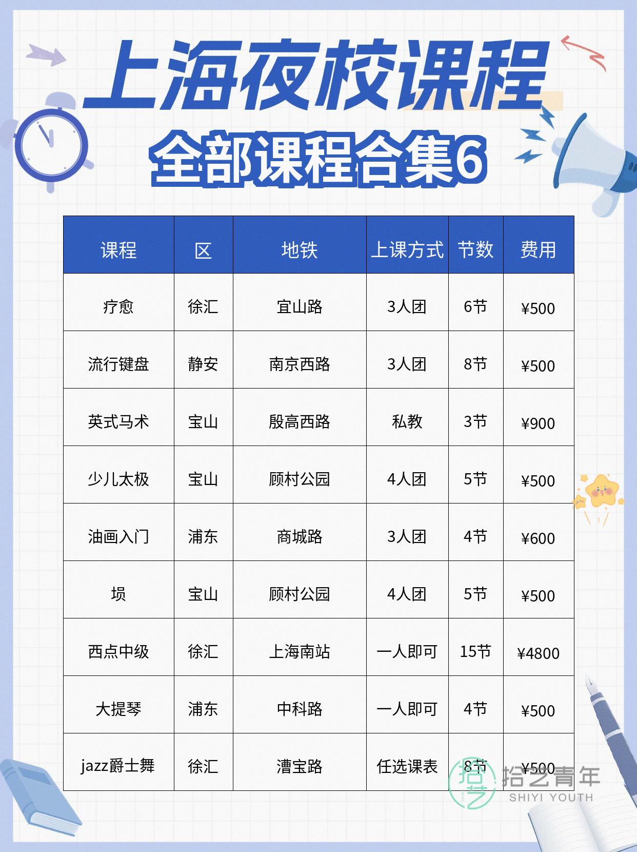 上海想学音乐的姐妹看过来 - 图片7
