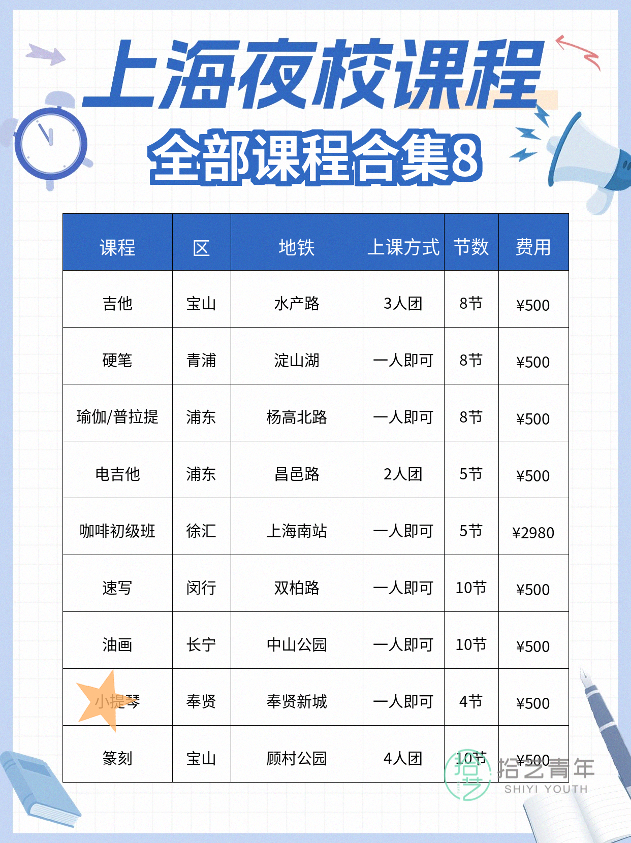 上海想学音乐的姐妹看过来 - 图片9