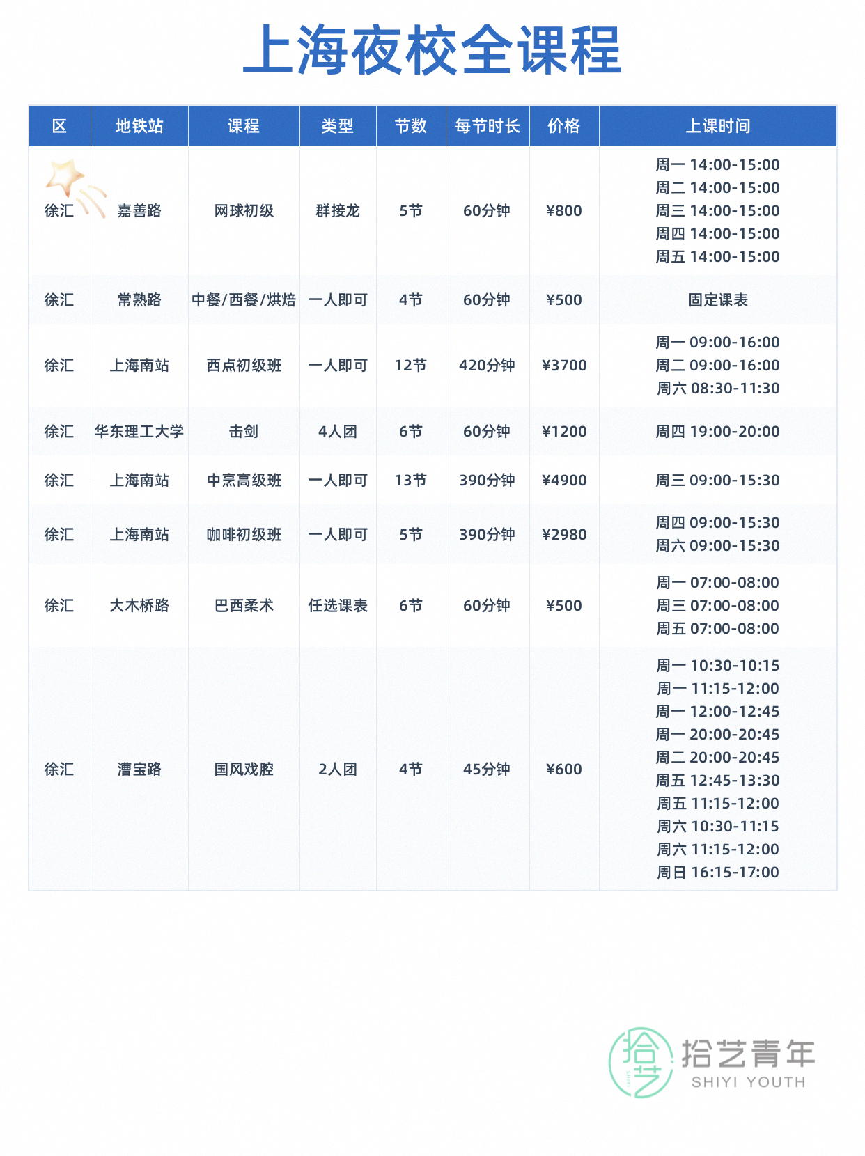 姐妹们，音乐类课程看过来 - 图片2