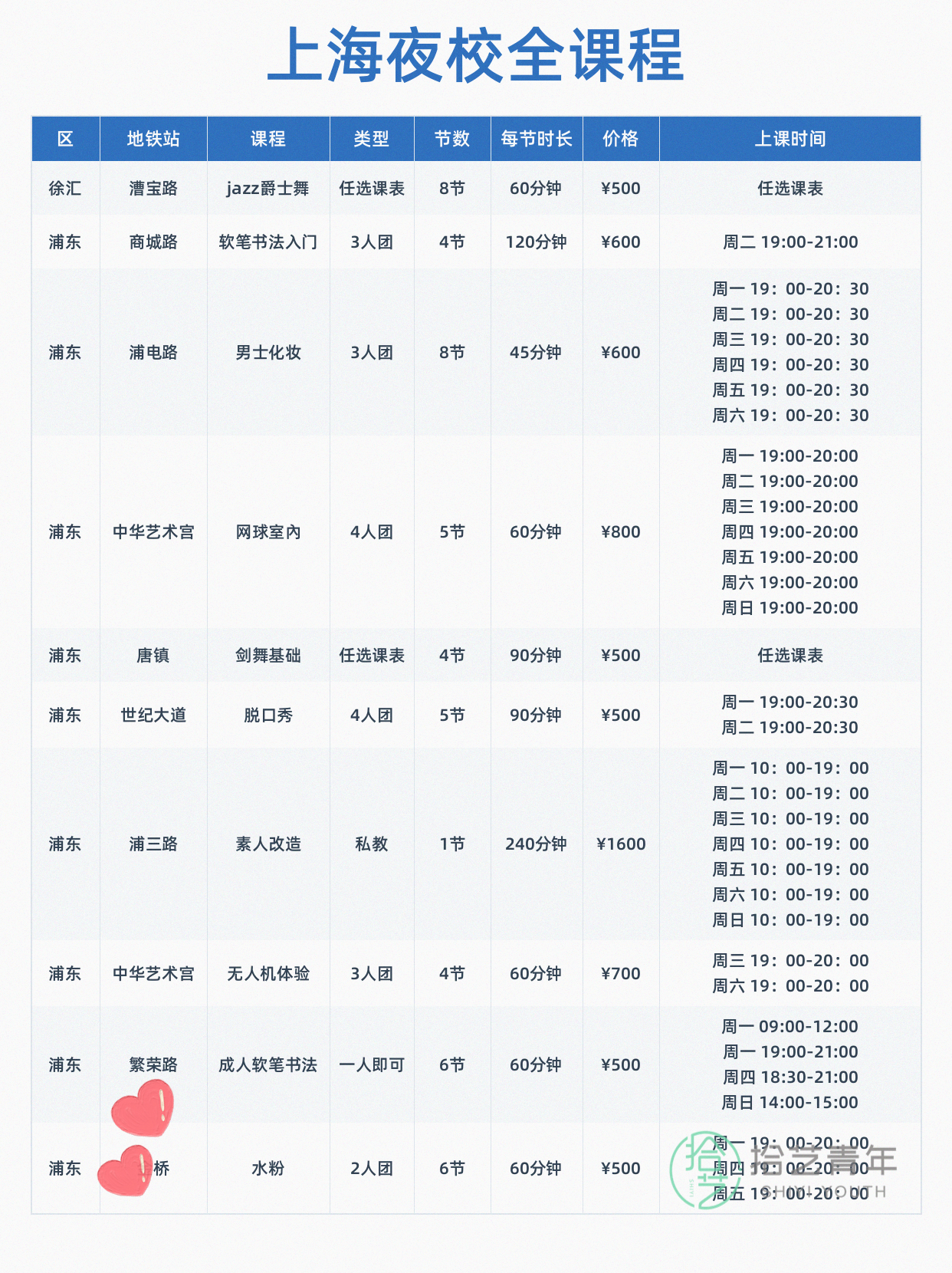 姐妹们，音乐类课程看过来 - 图片3