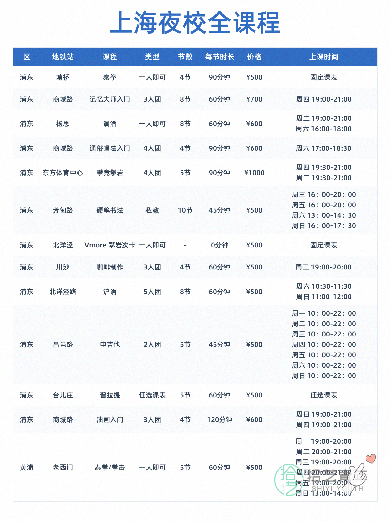 姐妹们，音乐类课程看过来 - 图片4
