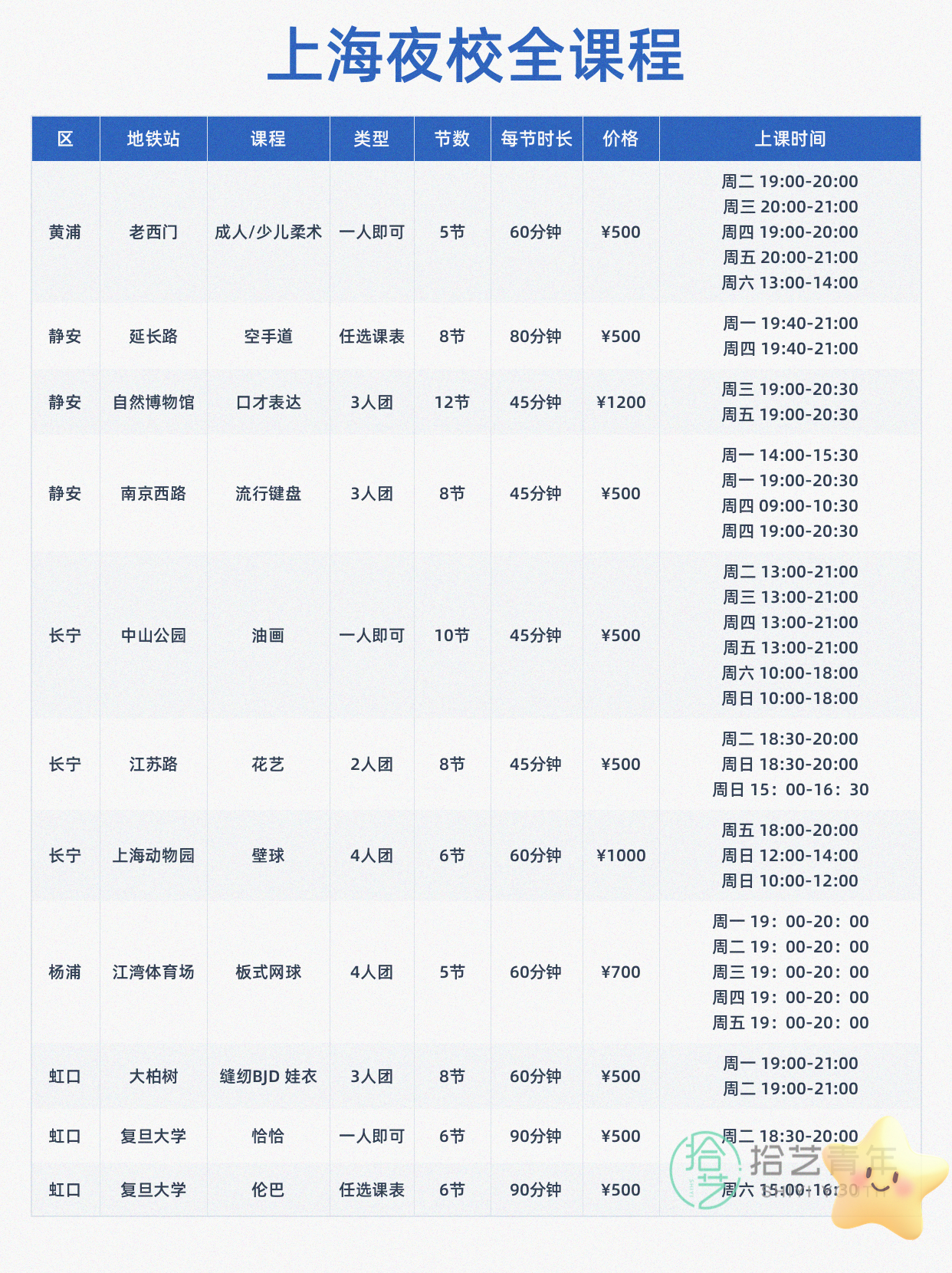 姐妹们，音乐类课程看过来 - 图片5