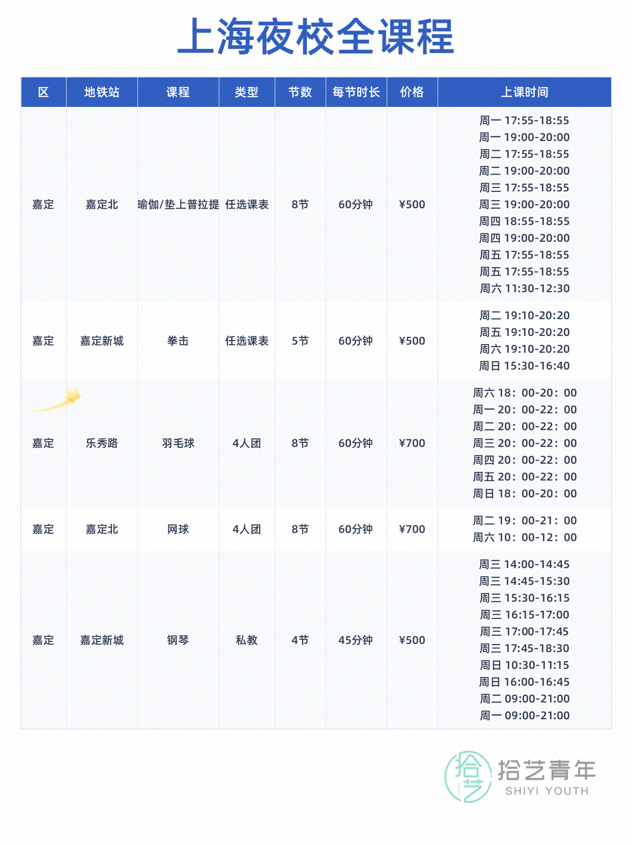 姐妹们，音乐类课程看过来 - 图片7