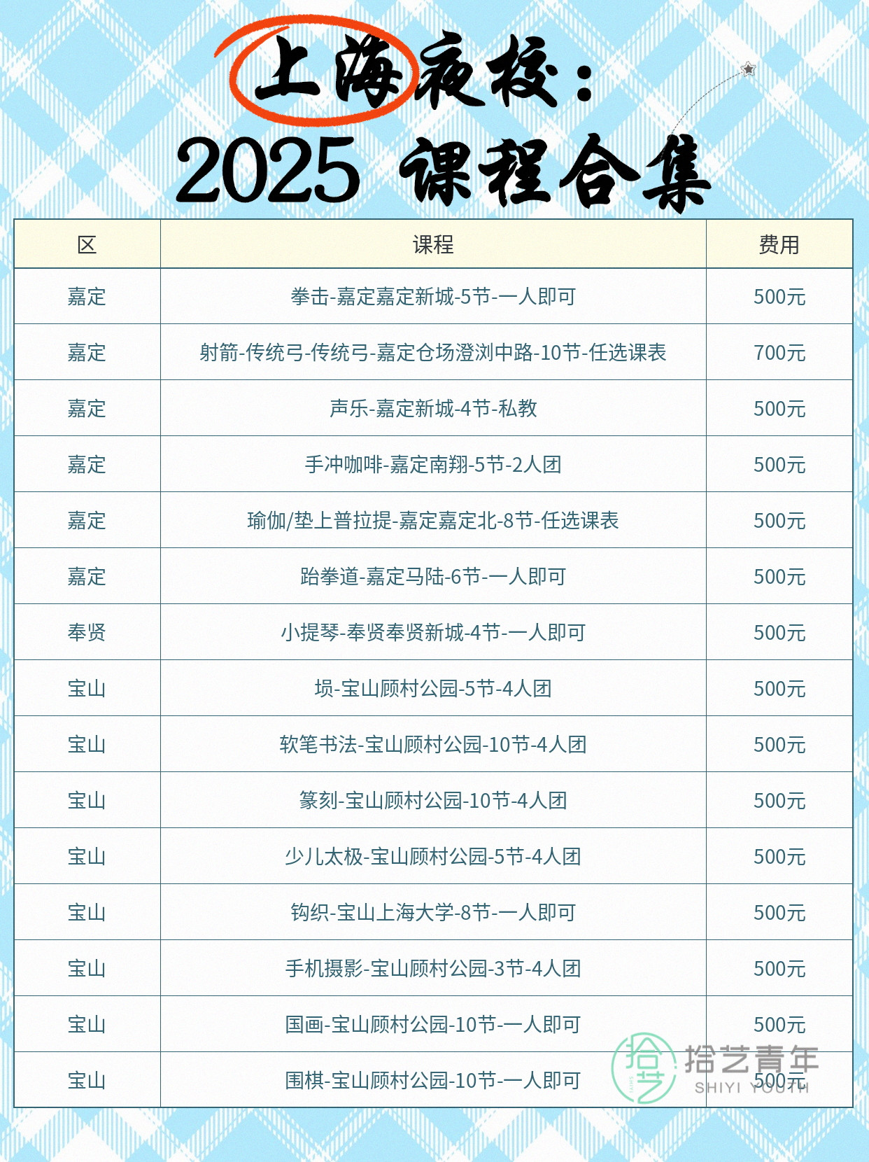 想学音乐的姐妹看过来 - 图片2