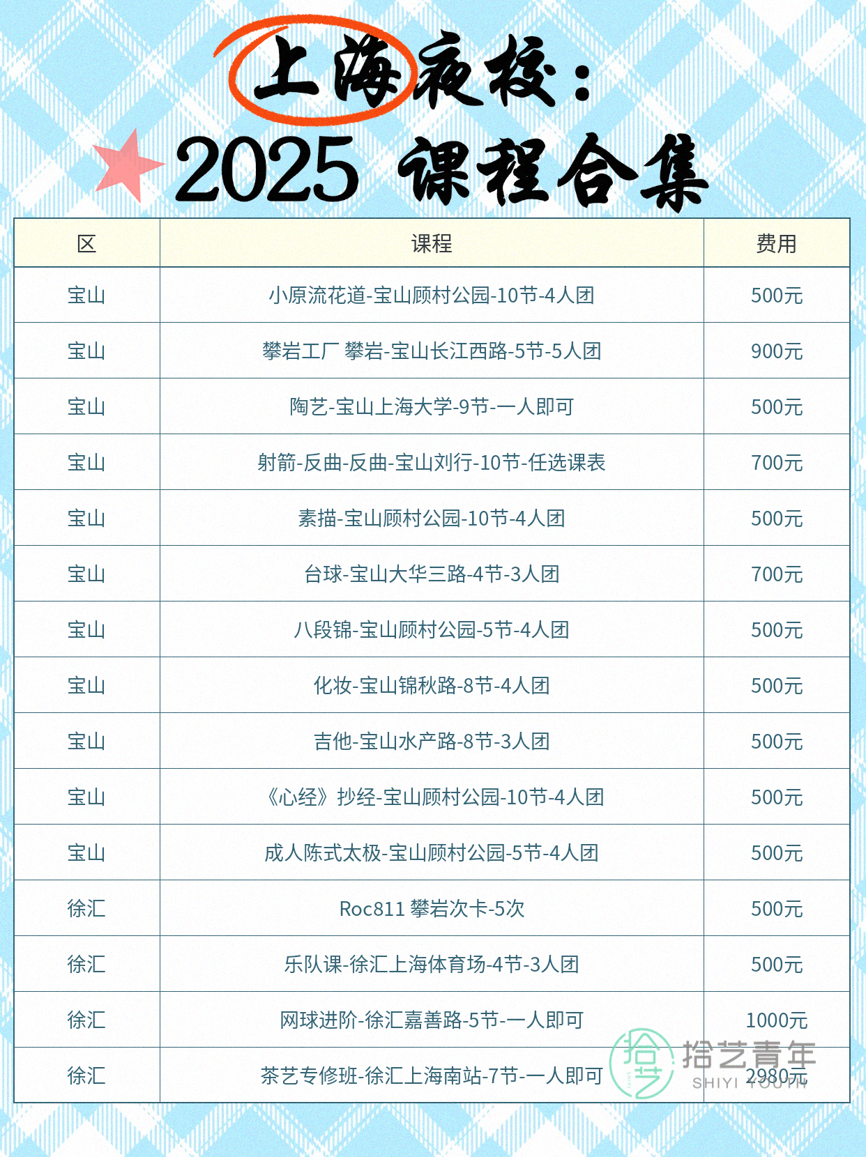 想学音乐的姐妹看过来 - 图片3