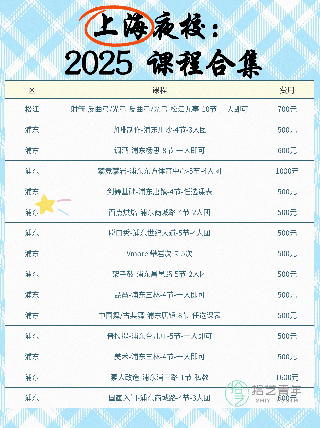 想学音乐的姐妹看过来 - 图片6