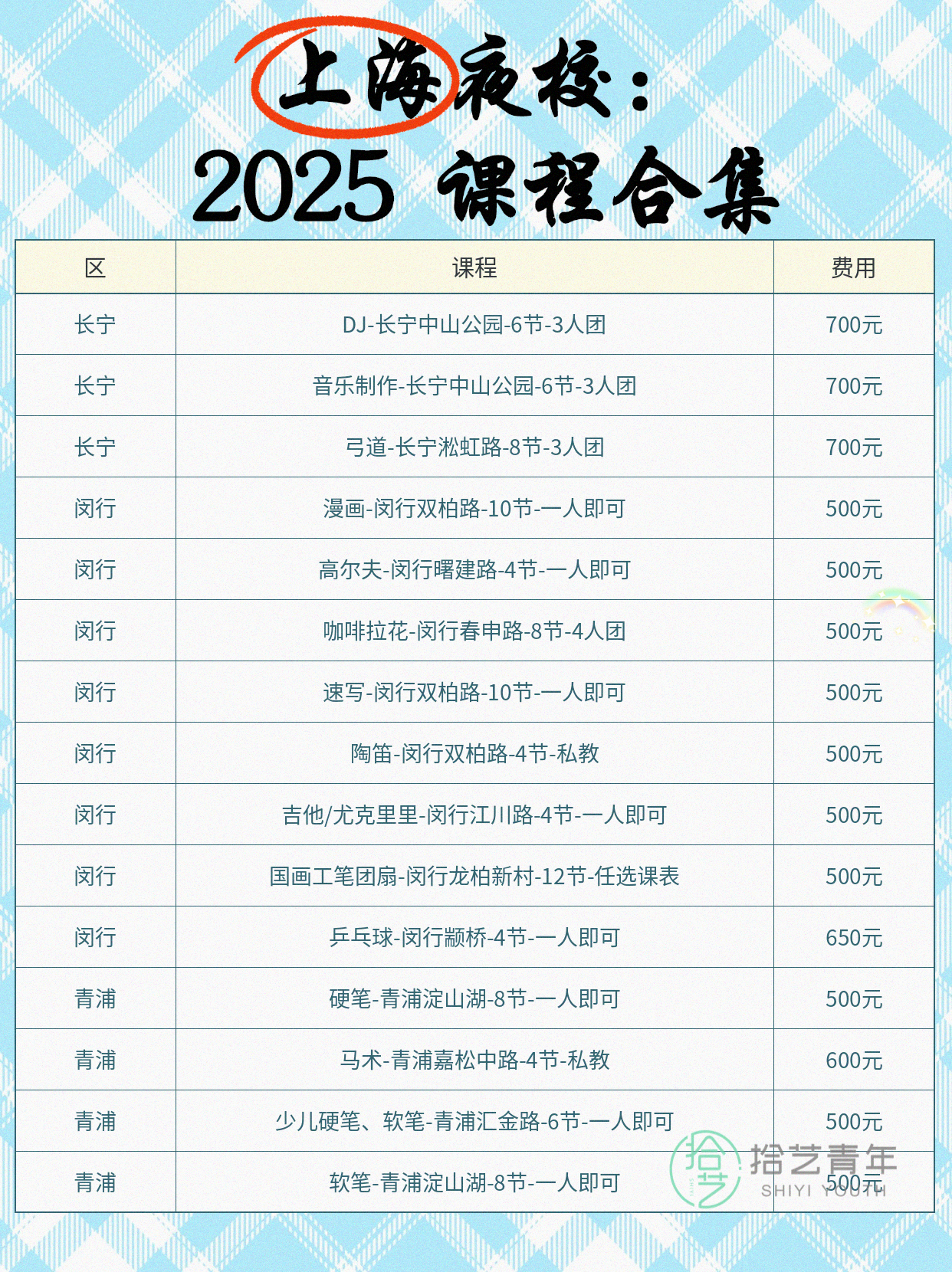 想学音乐的姐妹看过来 - 图片8