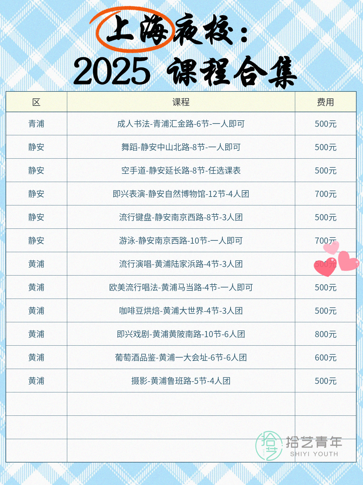 想学音乐的姐妹看过来 - 图片9