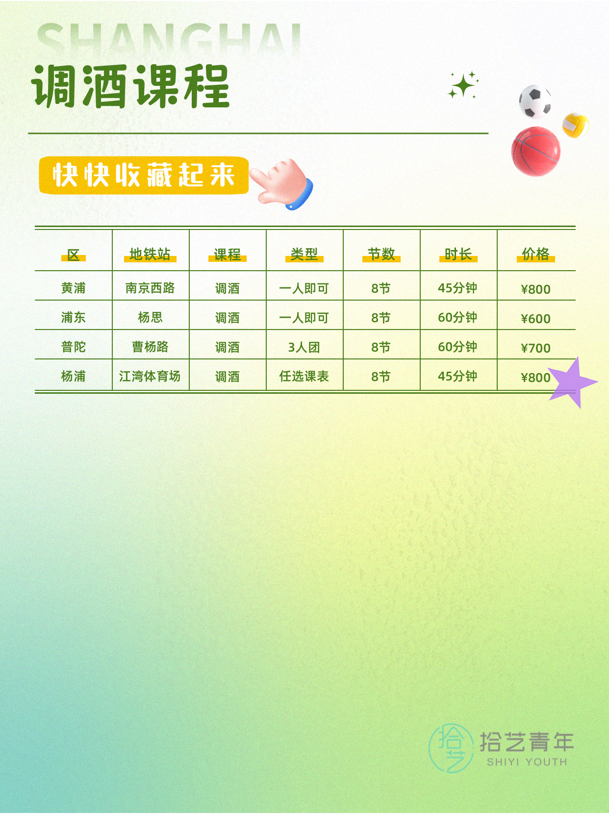 上海夜校调酒课 零基础不慌轻松学 - 图片2