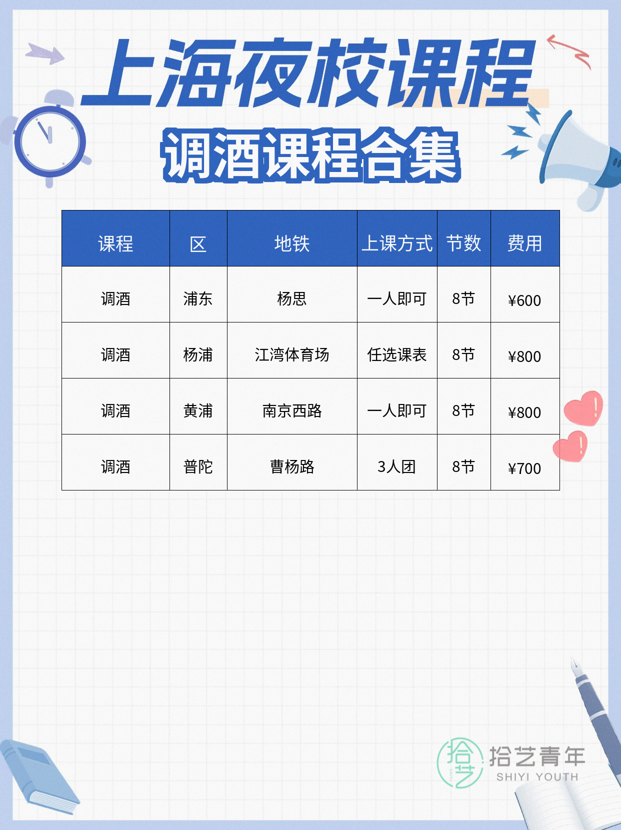 上海上班族调酒课 告别短期新鲜感 - 图片2